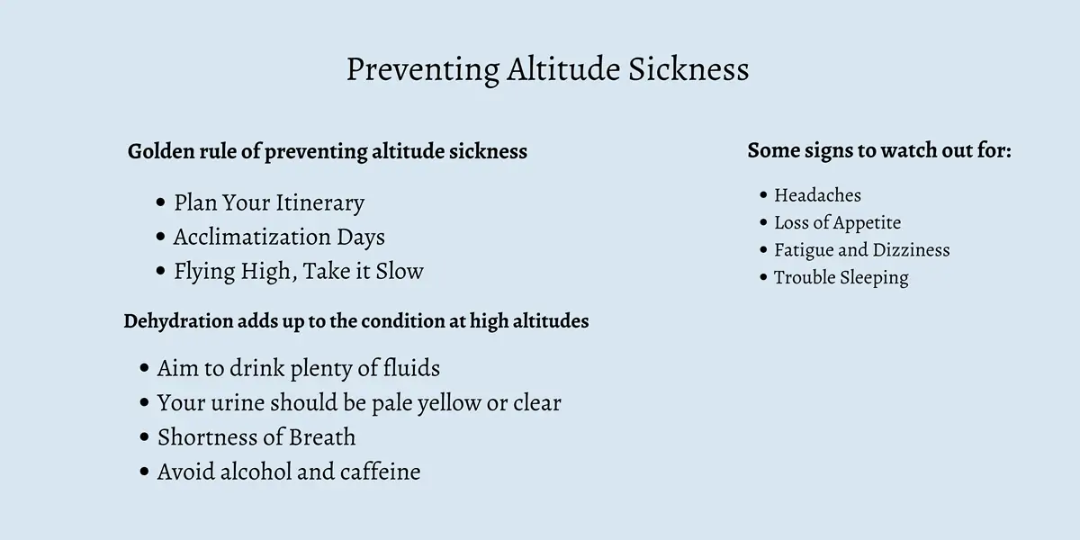 Altitude Sickness